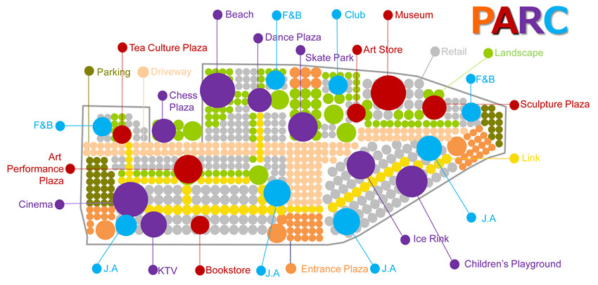 �������������Ļ��㳡