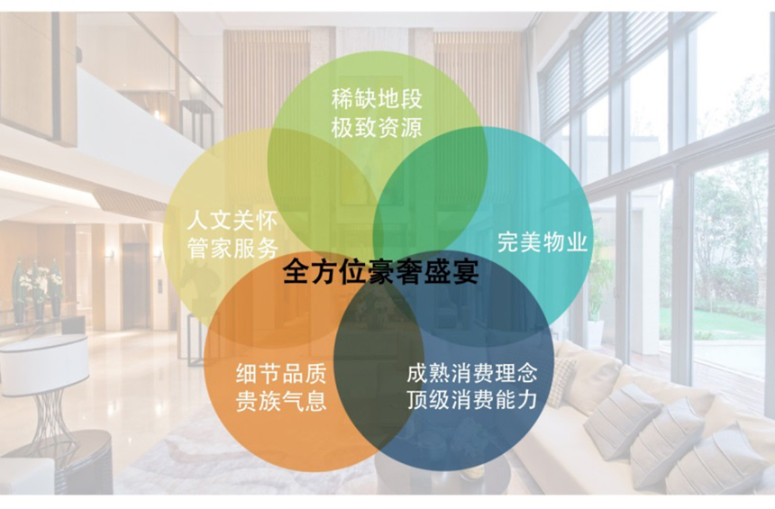 �����ͻ���Ը���嵥