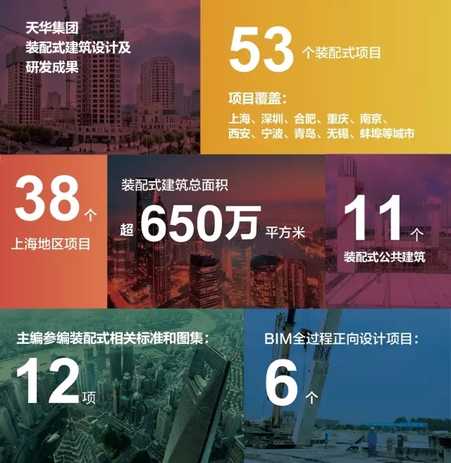 �����ҵز��������������ƹ��