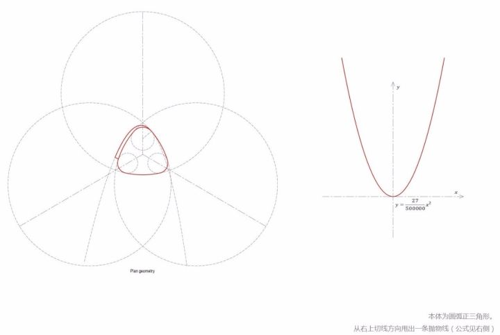 ���������屳���Ƿ��ӵ��������Ż�