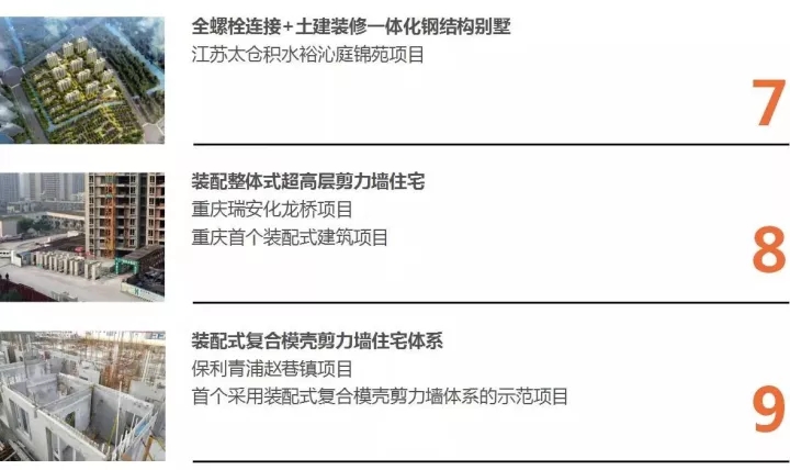 XPJ��BIM��ά���Эͬ����ƽ̨Ϊ����