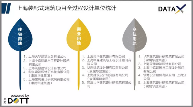 �������ҵӰ����