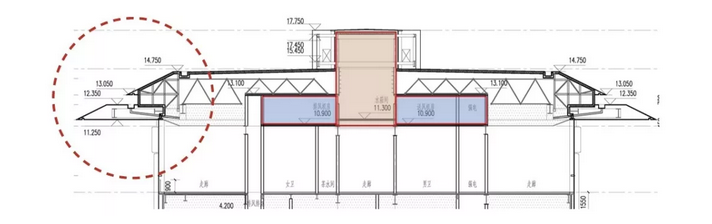 ɨ��δ������©ˮ������