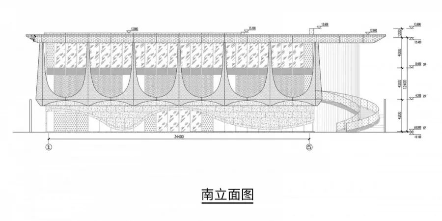 ˵��: https://mmbiz.qpic.cn/mmbiz_jpg/gmk9j3lczayKSwlS4kOgEQMfCdSHwCGgQbBe0u31m1gYJfB2jnXmmkYBj76jA1SDLOF57roYReH1M2ndumr0qQ/640?wx_fmt=jpeg